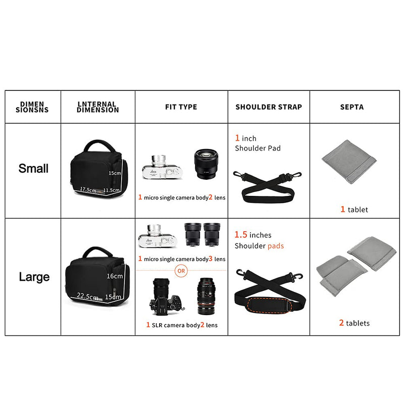  [AUSTRALIA] - CADeN Compact Camera Shoulder Crossbody Bag Case Compatible for Nikon, Canon, Sony SLR/DSLR Mirrorless Cameras and Lenses Waterproof Black Small