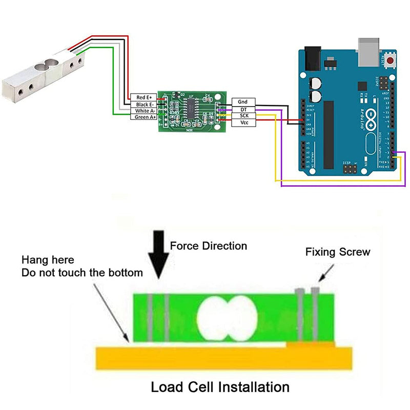  [AUSTRALIA] - 2 Sets Digital Load Cell Weight Sensor + HX711 ADC Module Weighing Sensor for Arduino DIY Portable Electronic Kitchen Scale Kit (5kg, HX711) 5kg