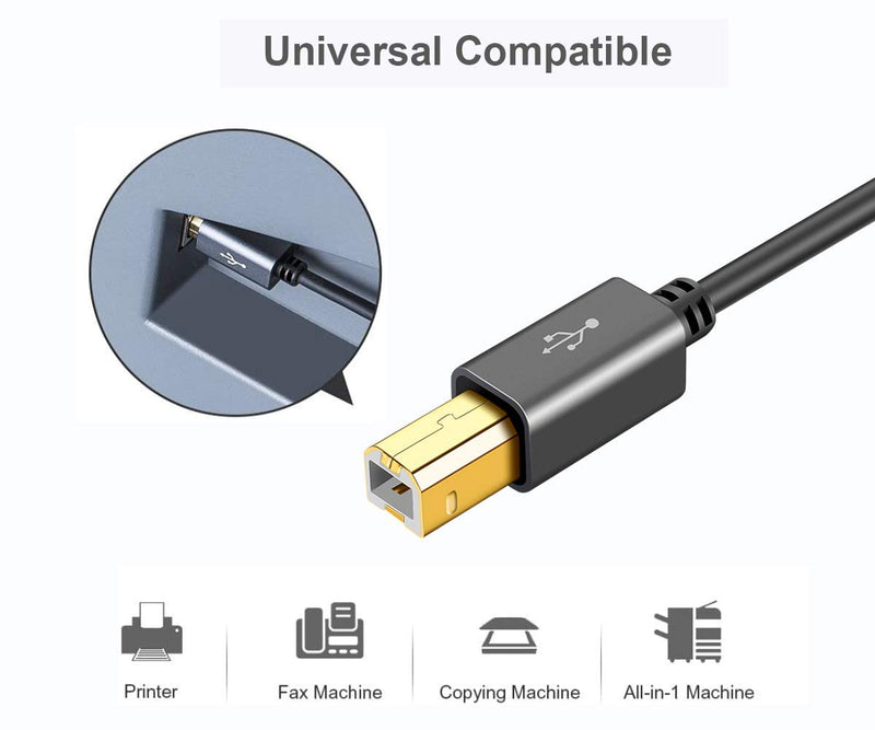  [AUSTRALIA] - USB Printer Cable, CableCreation USB 2.0 A Male to B Male Scanner Cord, Compatible with HP, Cannon, Brother, Dell, Xerox, Samsung and More, 10 FT, Aluminium Case, Black 10ft