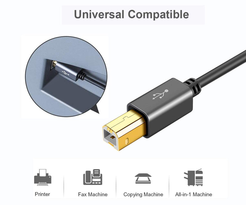  [AUSTRALIA] - USB Printer Cable, CableCreation USB 2.0 A Male to B Male Scanner Cord, Compatible with HP, Cannon, Brother, Dell, Xerox, Samsung and More, 15 FT, Black 15ft