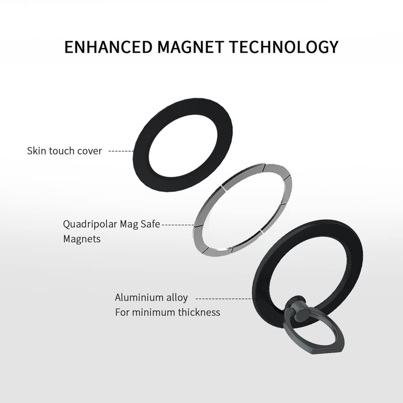  [AUSTRALIA] - YOWZA Magsafe Grip Magnetic Phone Ring Holder for iPhone 13/12 Adjustable Finger Ring Grip Compatible with Mag Safe Accessories Removable and Wireless Charging Compatible Magsafe