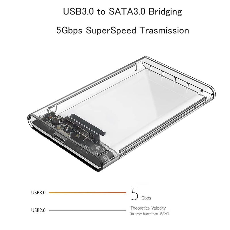  [AUSTRALIA] - Reletech 2.5" External Hard Drive Enclosure, SATA to USB 3.1 Tool-Free Clear for 2.5 Inch SSD & HDD 9.5mm 7mm External Hard Drive Case Supports UASP SATA