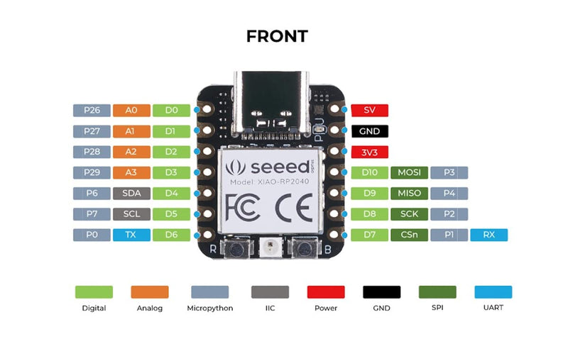  [AUSTRALIA] - Seeed Studio XIAO RP2040 Microcontroller, with Dual-Core ARM Cortex M0+ Processor, Supports Arduino, MicroPython and CircuitPython with Rich Interfaces. A
