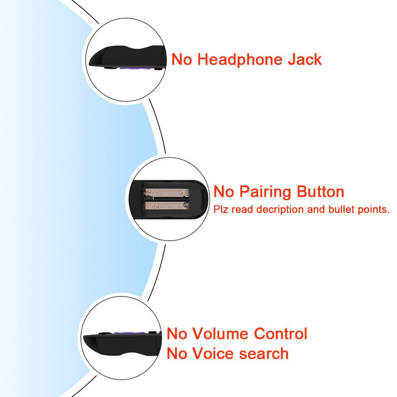 Gvirtue Remote Replacement Control for Roku Box Model: Roku 1, Roku 2(HD, XD, XS), Roku 3, Roku LT, HD, XD, XDS, Roku N1, Roku Express, Roku Express+ - LeoForward Australia