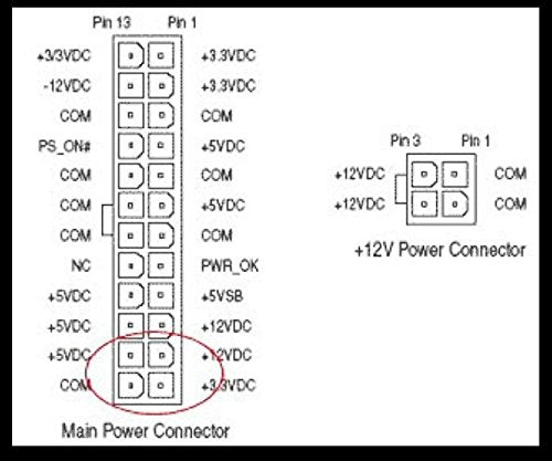  [AUSTRALIA] - 24-Pin ATX EPS PSU Power Supply Jumper Bridge Tool Starter Tester Start up Switch Compatible with 20Pin