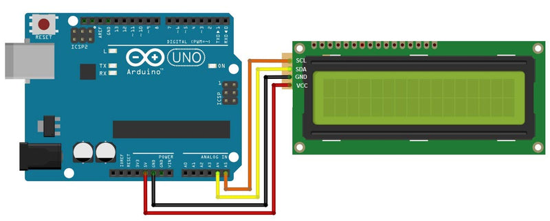  [AUSTRALIA] - GeeekPi 2-Pack I2C 1602 LCD Display Module 16X2 Character Serial Blue Backlight LCD Module for Raspberry Pi Arduino STM32 DIY Maker Project Nanopi BPI Tinker Board Electrical IoT Internet of Things