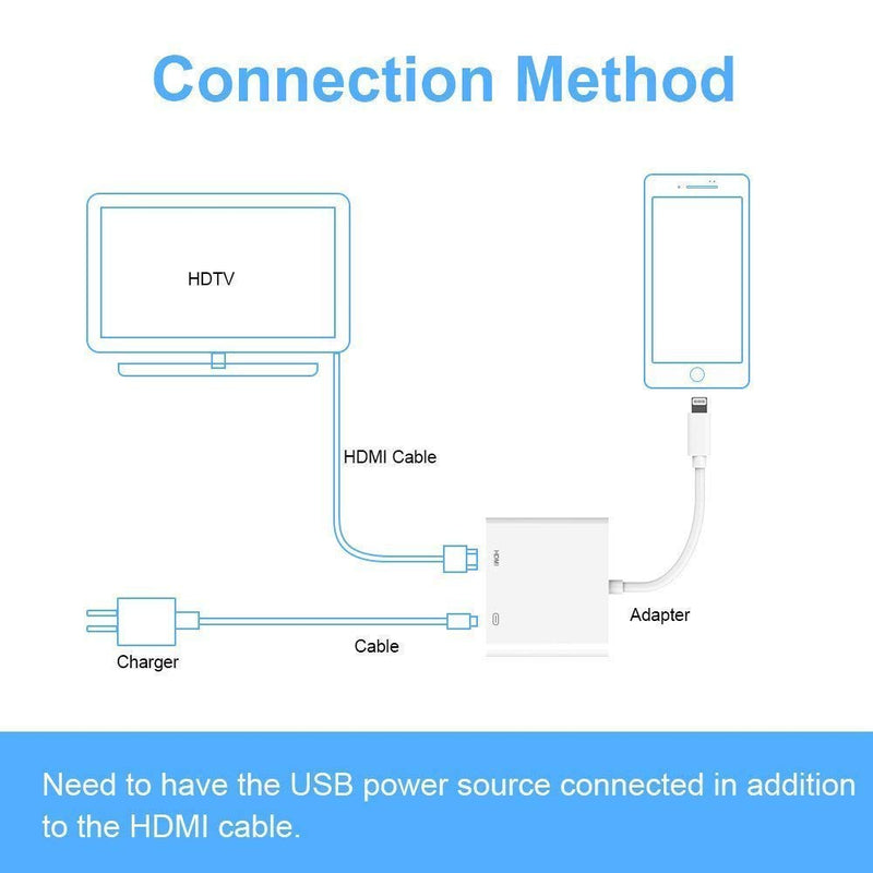  [AUSTRALIA] - [Apple MFi Certified] Lightning to HDMI Digital AV Adapter,1080P Video & Audio Sync Screen Converter AV Adapter with Charging Port for iPhone iPad iPod to HD TV/Projector/Monitor