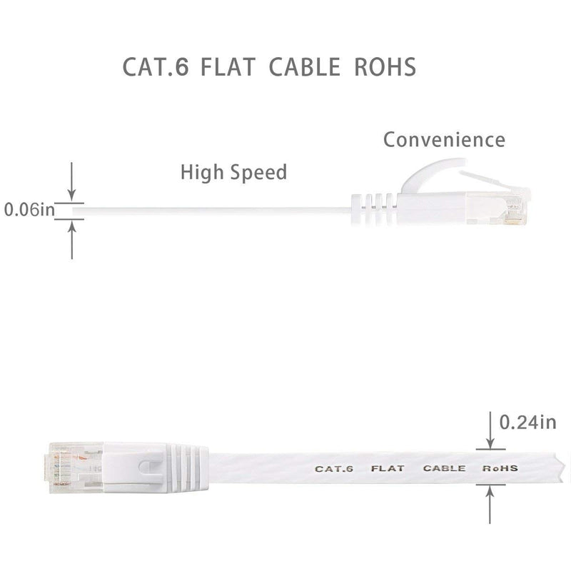 Relper-Lineso Cat 6 Ethernet Cable 100ft White - Flat Internet Network LAN Patch Cords – Solid Cat6 High Speed Computer Wire with Clips& Cable Ties Rj45 Connectors - 100 feet (100FT White) - LeoForward Australia