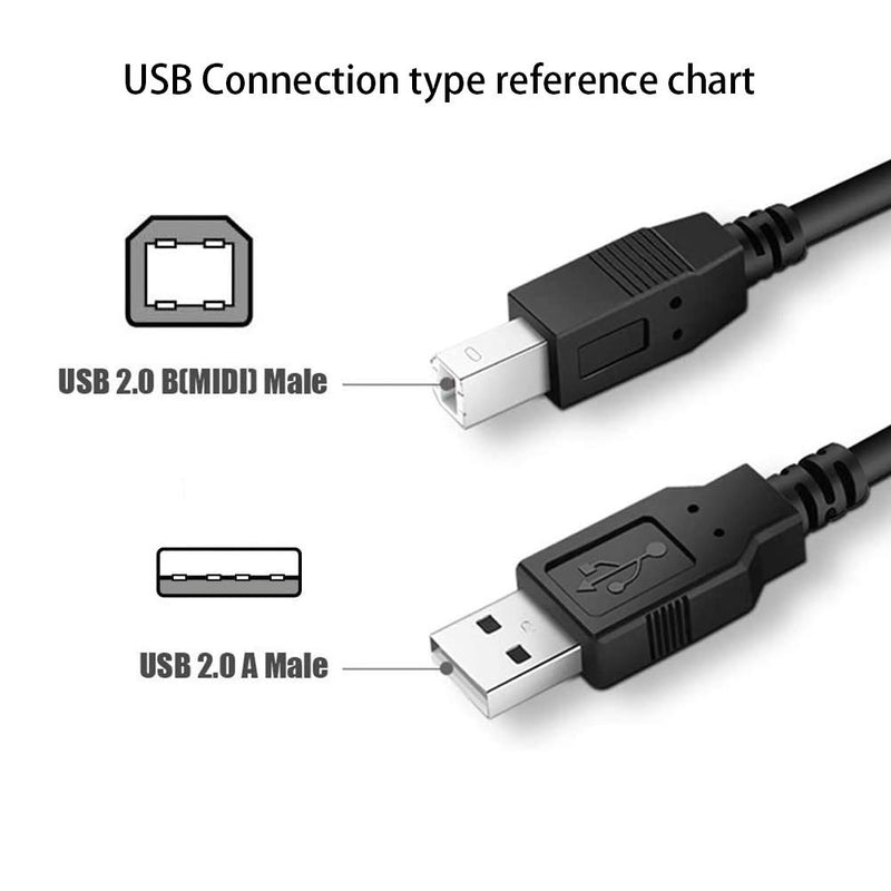  [AUSTRALIA] - Blacell USB PC Transfer Data Connector Cable Cord For Cricut Expression 1 Electronic Cutting Machine