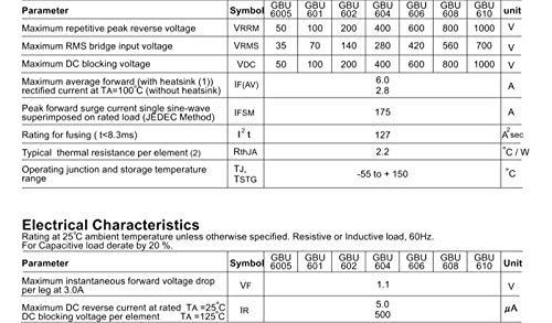 10x GBU610/GBU6M ASEMI Through Hole Bridge Rectifier Diode 6A 1000V High Frequency Medium Power for Monitor… - LeoForward Australia