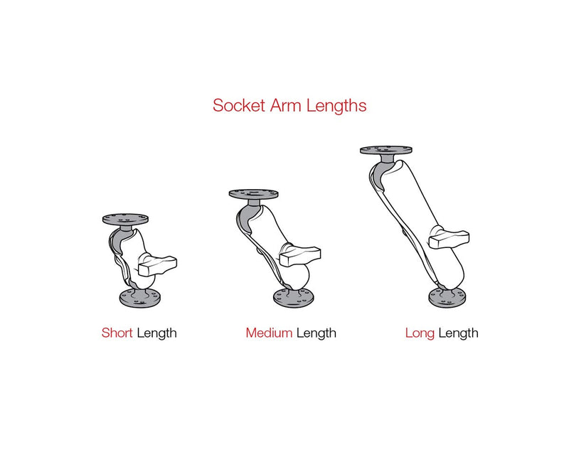 RAM Mounts RAP-B-201U-A Composite Double Socket Arm - Short Arm Compatible with B Size 1" Ball Components - LeoForward Australia