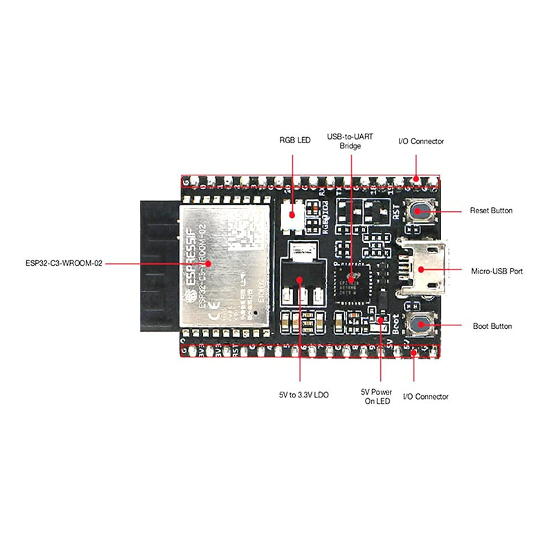  [AUSTRALIA] - DIYmall ESP32-C3-DevKitC-02 ESP32 Development Board Based on ESP32-C3-WROOM-02 Module Integrates Complete WiFi+BT BLE Functions