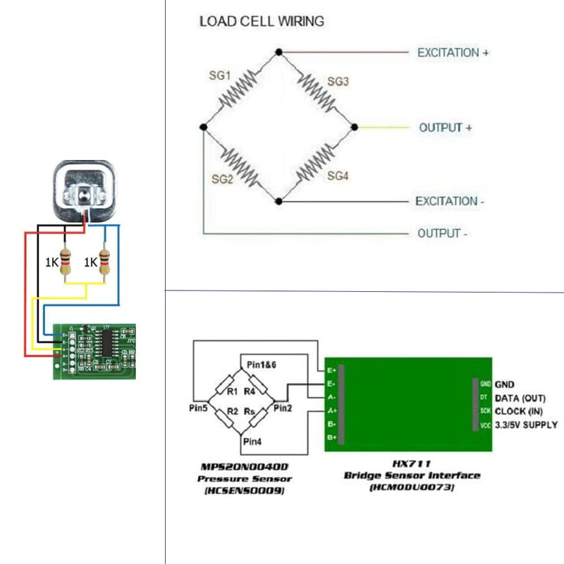  [AUSTRALIA] - DIYmalls 4pcs Load Cell 50kg Half Bridge Strain Gauge Human Body Digital Scale Weight Sensor + 1pc HX711 Amplifier AD Module for Arduino Raspberry Pi