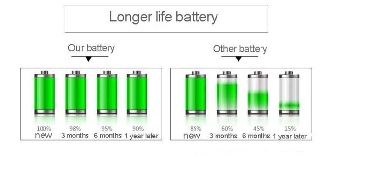 Smart Watch Battery DZ09 Rechargable Lithium Battery with 420MAH Capacity - LeoForward Australia