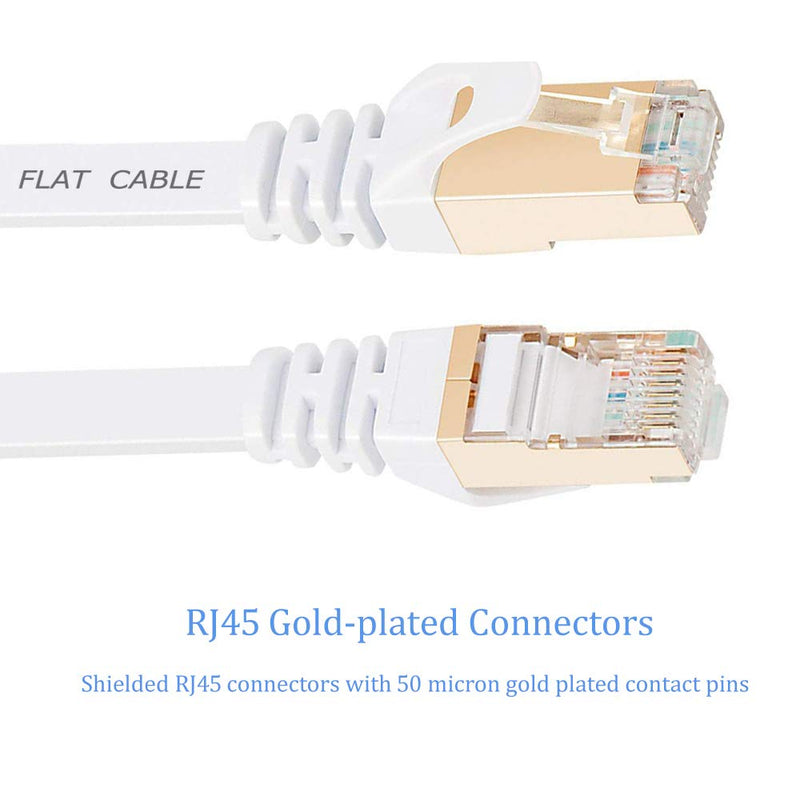  [AUSTRALIA] - Cat7 Ethernet Cable 5 ft 5 Pack White (Muticolored Plugs), AULLOV High Speed Flat RJ45 Cat-7/Category 7 Internet LAN Computer Patch Cord Cable, Faster Than Cat5/Cat6 5FT