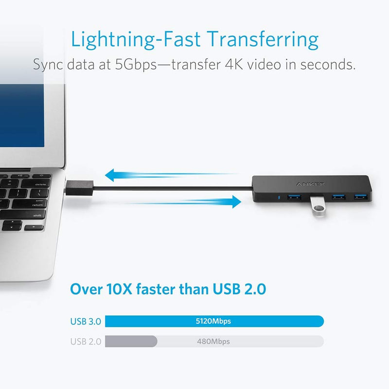  [AUSTRALIA] - Anker 4-Port USB 3.0 Ultra Slim Data Hub for Macbook, Mac Pro/mini, iMac, Surface Pro, XPS, Notebook PC, USB Flash Drives, Mobile HDD, and More