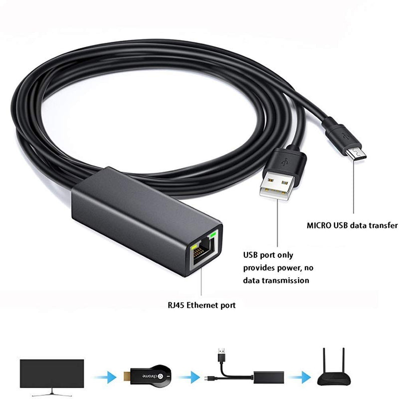 [AUSTRALIA] - Ethernet Adapter for TV Stick, Fire Stick Ethernet Adapter 4K, KOOPAO Micro USB to RJ45 Ethernet Adapter with USB Power Supply Cable for Streaming Sticks Including Chromecast, Google Home Mini