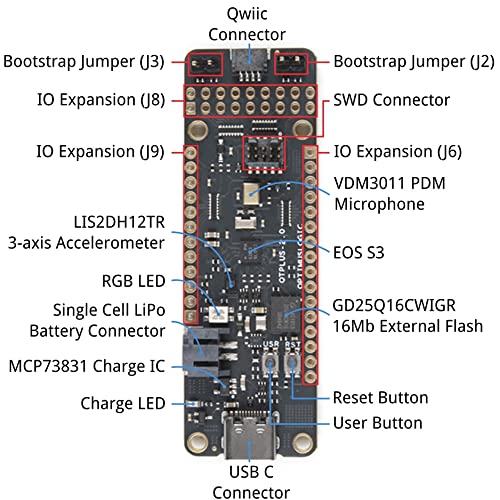  [AUSTRALIA] - SparkFun QuickLogic Thing Plus EOS S3 - Small Feather Form Factor System Low-Power Machine Learning Device Powered by eFPGA-Enabled Arm Cortex M4F MCU FPGA Microcontroller