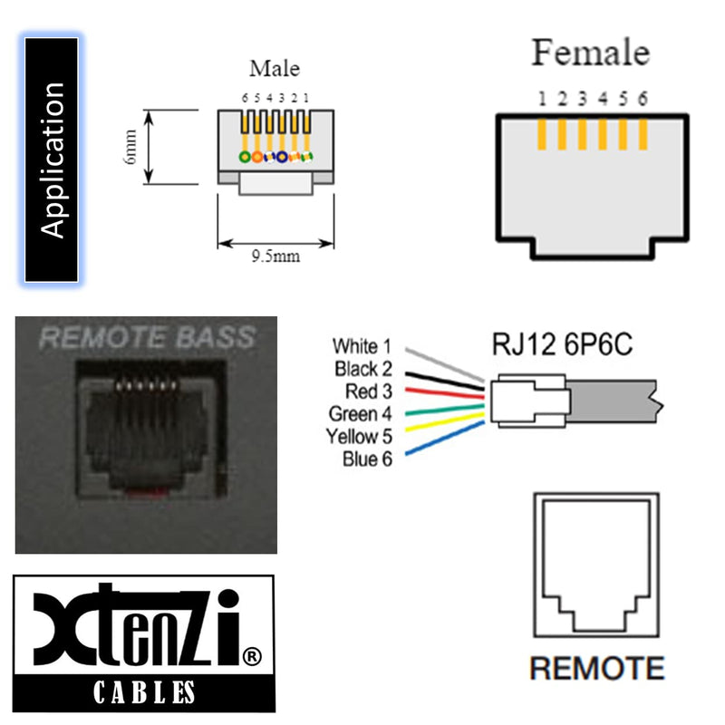  [AUSTRALIA] - Xtenzi Amplifier Bass Volume Knob Control Remote XTBR6 Compatible with XThunder Link Amp