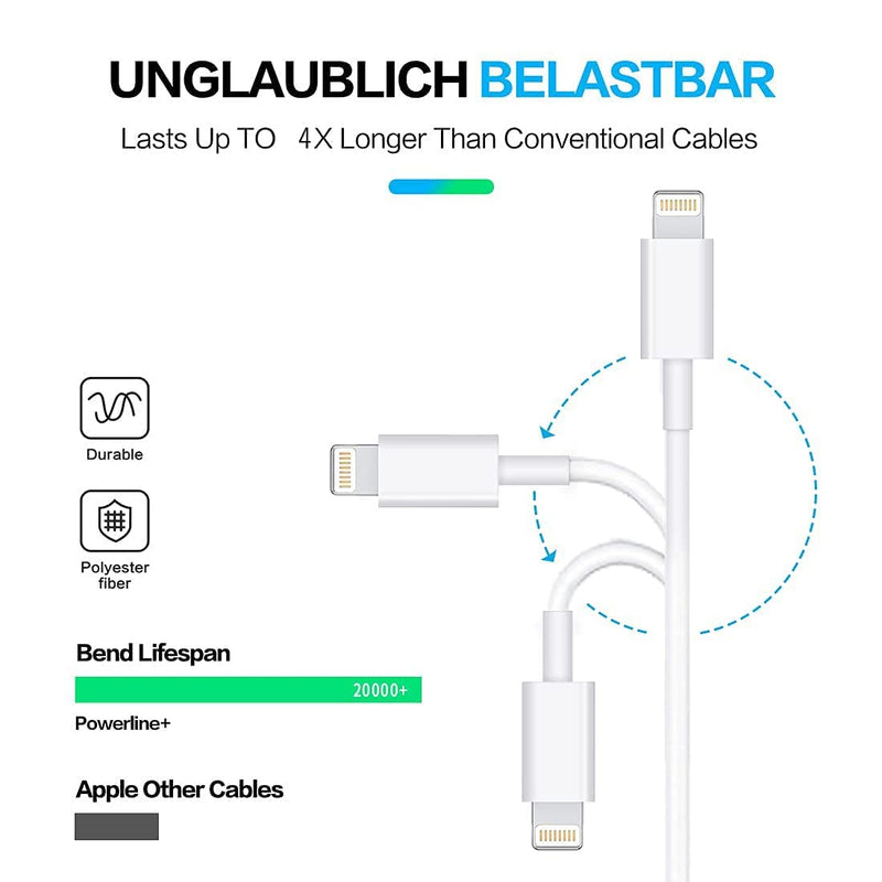  [AUSTRALIA] - USB C to Lightning Cable 3Pack 6FT [Apple MFi Certified] iPhone Fast Charger Cable USB-C Power Delivery Charging Cord for iPhone 14/13/12/11/XS/XR/X/8/iPad, White