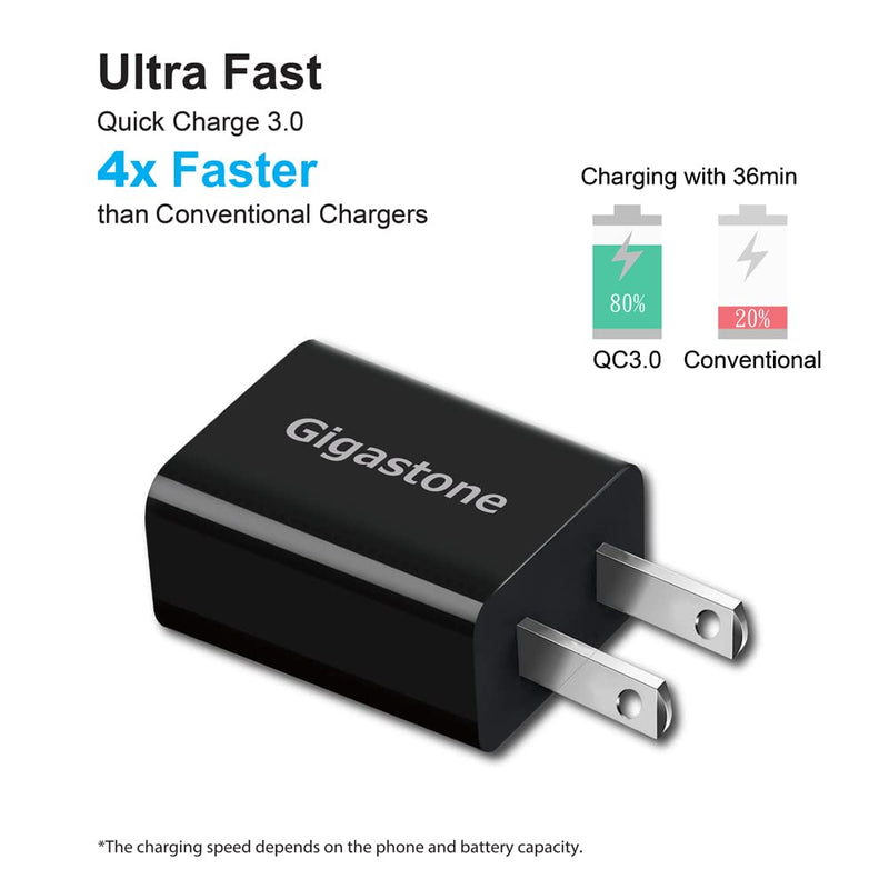  [AUSTRALIA] - Gigastone USB Wall Charger, QC3.0 Qualcomm Certified 3A Charger Plug, iPhone 18W Fast Charging, Compact Wall Charger for iPhone 14 13 12 11 Pro Max Galaxy S22 S21 S20 18W Wall Charger-Black