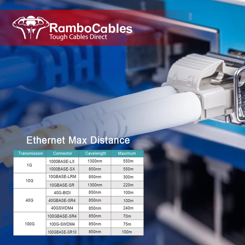  [AUSTRALIA] - RamboCables 2m(6ft) OM3 LC LC Fiber Patch Cables MMF Multimode, Options 0.2m~122m, LC to LC Fiber Optic Patch Cords Duplex, 50/125μm 10G LSZH 6.56ft/2m LC-LC