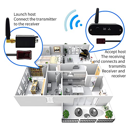  [AUSTRALIA] - SZBJ Wireless IR Repeater Kit/Remote Control Extender (Four Head Emitter) Four Head Emitter