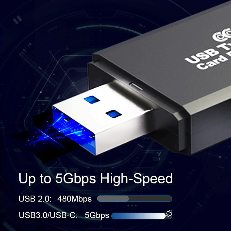  [AUSTRALIA] - COCOCKA USB 3.0 SD Card Reader, Type C Memory Card Reader, OTG Adapter for SDXC SDHC SD MMC TF RS- MMC Micro SDXC Micro SD Micro SDHC Card and UHS-I Cards Windows Linux PC Laptop Type C 3.0