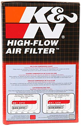  [AUSTRALIA] - K&N Universal Clamp-On Air Filter: High Performance, Premium, Washable, Replacement Filter: Flange Diameter: 2.4375 In, Filter Height: 4 In, Flange Length: 0.625 In, Shape: Oval Tapered, RE-0961