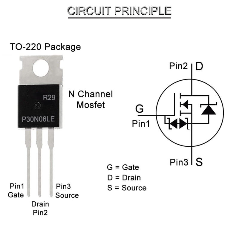  [AUSTRALIA] - Youmile 20pcs RFP30N06LE Mosfet Transistor 30A 60V N-Channel Power MOSFET Transistor ESD Rated TO-220 with Heatsink Screw Washer Rubber Silicone Screwdriver for Arduino