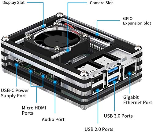  [AUSTRALIA] - GeeekPi Raspberry Pi 4 Case with 4010 Fan, 5V 3A USB-C Power Adapter, Heatsink, HDMI Cable, HDMI Adapter,32G Preloaded (Raspberry Pi OS) SD Card for Raspberry Pi 4B (RPi Board Not Included)