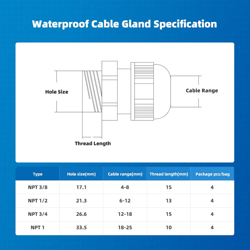  [AUSTRALIA] - CGELE Cable Gland 16 Pack NPT Waterproof Adjustable Connector 3/8'', 1/2'', 3/4'', 1'' (Each 4 PCS) Strain Relief Cord Connectors Joints Nylon with Gaskets…, NPT Kit（16 pcs） NPT Kit（16 pcs）