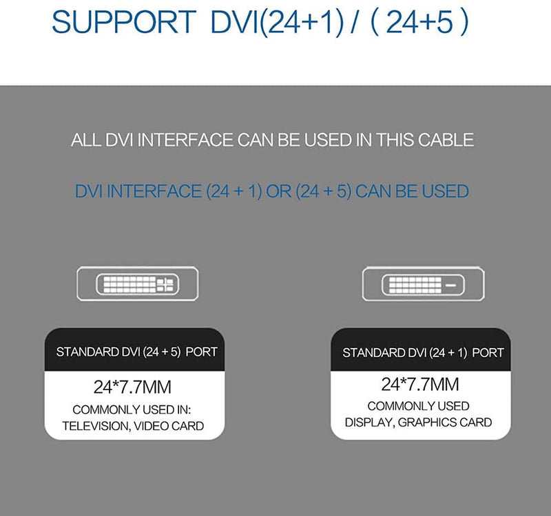  [AUSTRALIA] - QGeeM USB C to DVI Cable Adapter, 4K@30Hz Thunderbolt 3 to DVI 6FT, USB 3.1 Type C to DVI (24+1) Cable, Compatible with MacBook Pro/Air, Surface Book 2, Dell XPS 13, Galaxy S10, Pixelbook and More 1.8M