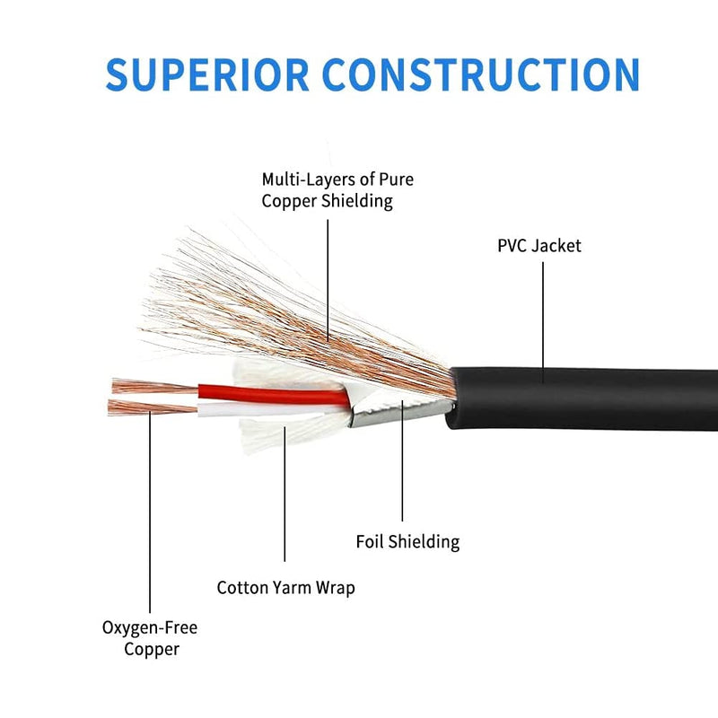  [AUSTRALIA] - YABEDA RCA to XLR Cable,Heavy Duty Dual RCA Male to Dual XLR Male HiFi Stereo Audio Connection Microphone Interconnect Cable - 3Feet