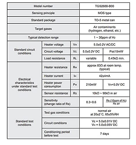  [AUSTRALIA] - DORHEA TGS2600 Air Quality Gas Sensor Module CJMCU-110026 Air Contaminants Sensors, High Sensitivity to Gaseous Air Contaminants Sensor Analog and Digital Output Detectingm Module