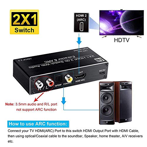  [AUSTRALIA] - HDMI 2.0 Switcher HDR 2 in 1 Out HDMI Switch Splitter with IR Remote Control Supports HDCP 2.2 4K@60HZ Full HD 1080P