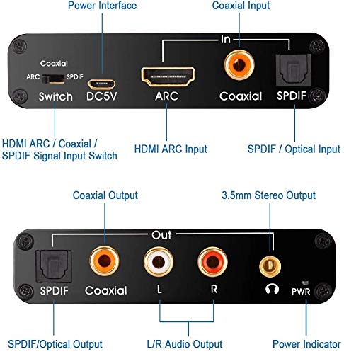  [AUSTRALIA] - 192KHz DAC Converter Multifunction Audio Converter, HDMI ARC Audio Extractor Adapter, Toslink(Optical) or Coaxial or HDMI ARC Input to Coaxial + Toslink(Optical) + Stereo L/R + 3.5mm Jack Output