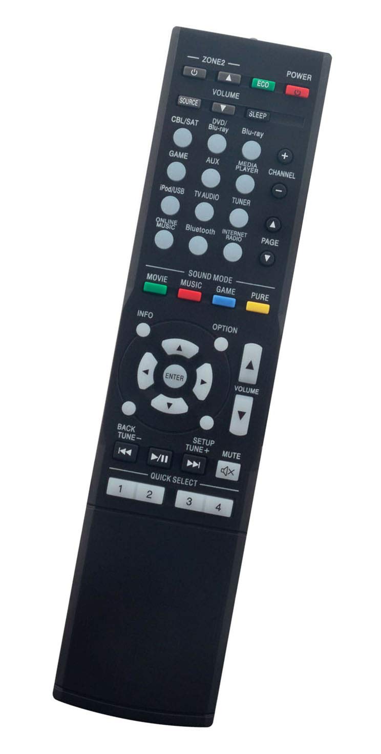  [AUSTRALIA] - Replaced Remote Control Compatible for Denon AVR-S720W AVRX1200 AVR-S700W AVRS710W AVRX1100W AVR-X1300 AVR-X1100 AVRS710 AV Receiver