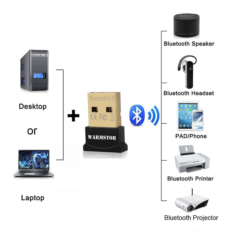 Bluetooth USB Adapter USB Dongle Bluetooth Receiver Transfer Wireless Bluetooth 4.0 Adapter for PC Laptop, Keyboard,Mouse,Headset,Skype Call, Support Windows 10 8 7 Vista XP,Linux - LeoForward Australia