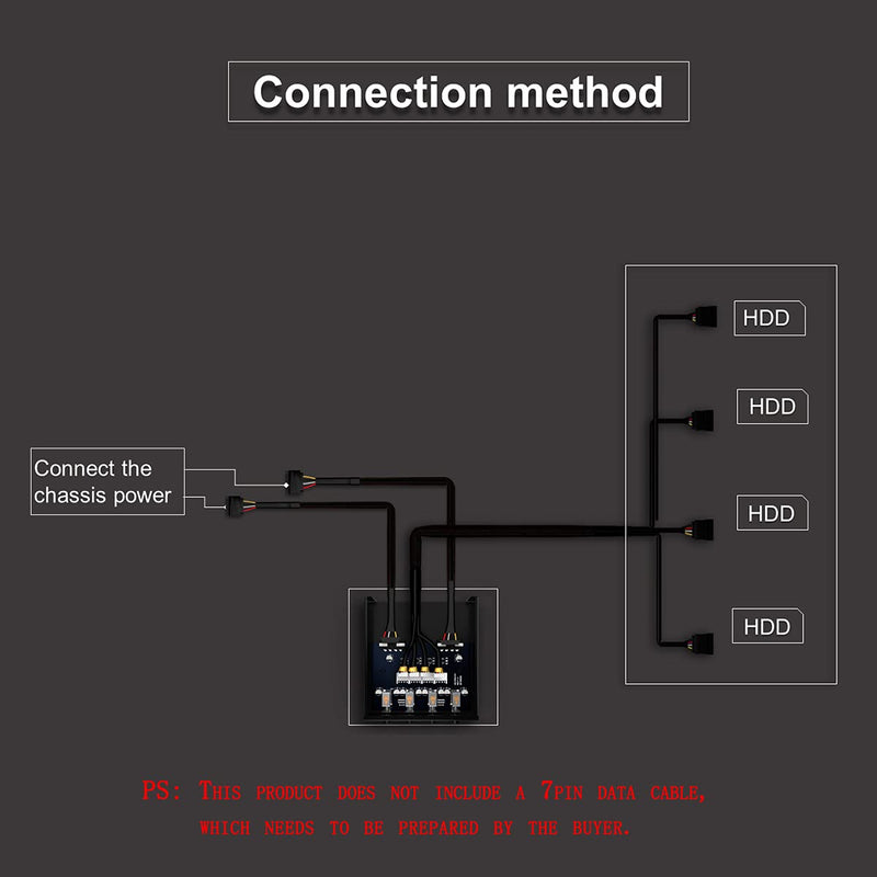  [AUSTRALIA] - PELOTE Hard Drive selector sata Switch HDD Power Switch Hard Disk Control for Desktop PC Computer for Floppy Slot