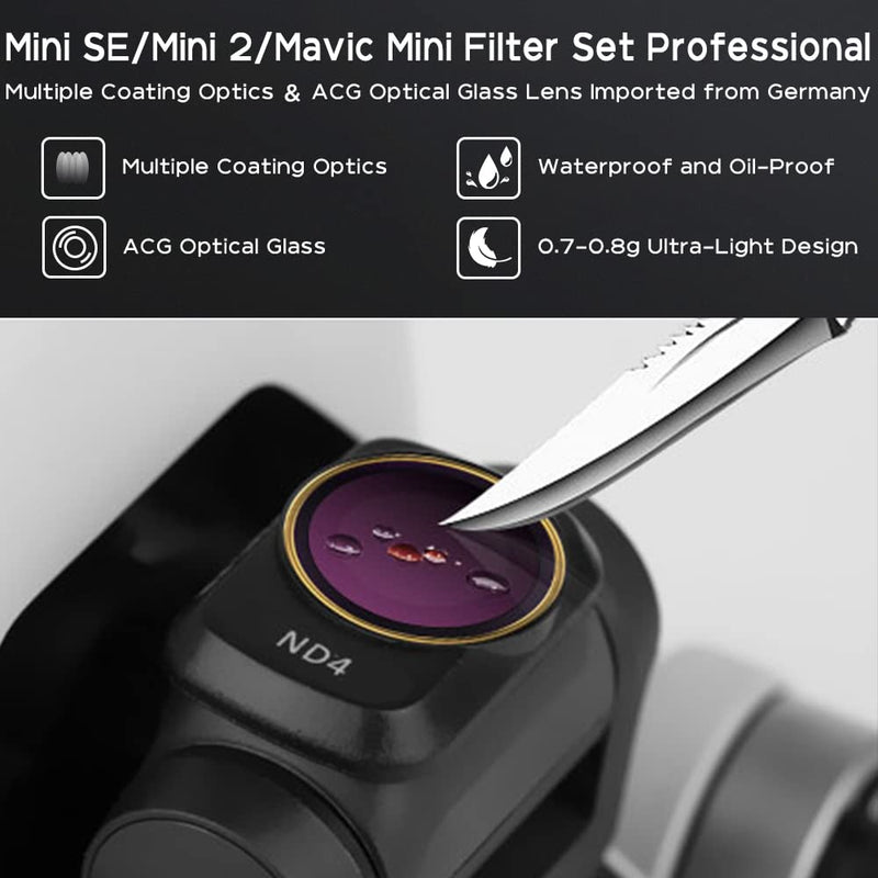  [AUSTRALIA] - GLOBACT CPL ND Filters Set for DJI Mini SE/Mini 2/Mavic Mini Accessories Camera Lens Filters UV CPL ND4 ND8 ND16 ND32 (6 Pack)