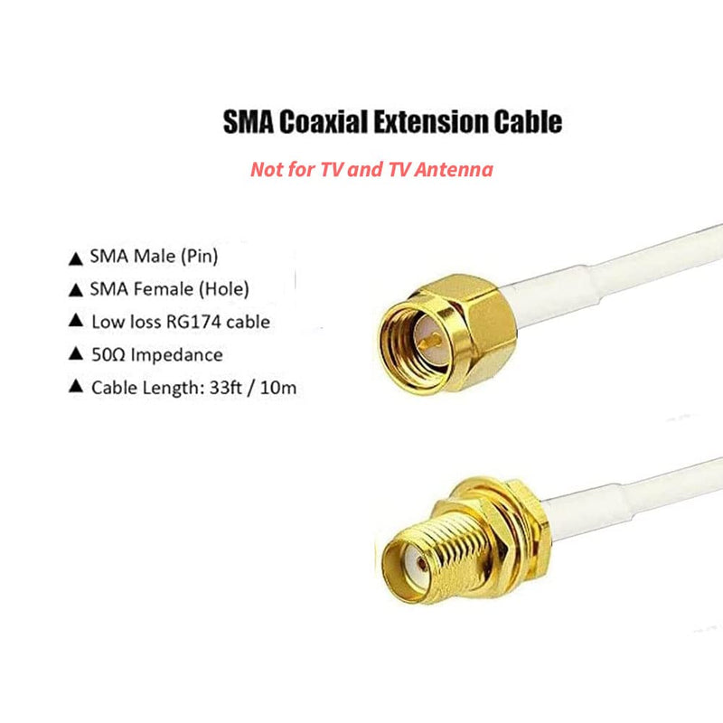  [AUSTRALIA] - CORONIR 33ft SMA Extension Cable SMA Male to SMA Female WiFi Antenna Extension Cable for Wireless LAN Router Bridge & Cellular Antenna Wireless Network Card Security IP Camera White 33ft-Pack of 1