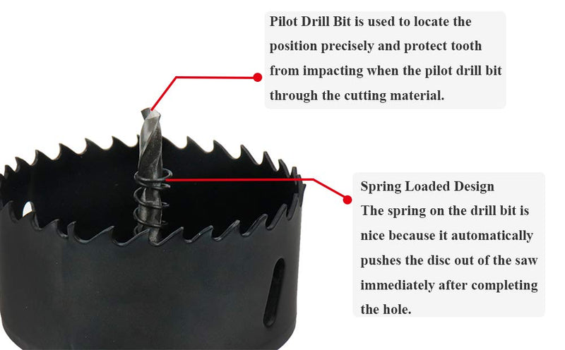  [AUSTRALIA] - Rannb Hole Saw 4-inch Dia Hole Cutting Drill Bit for Drilling Holes in Wood, Plastic, Drywall, Thin Metal 4"/102mm