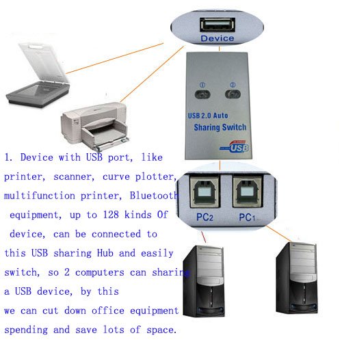  [AUSTRALIA] - SinLoon USB Sharing Switch,3 in 1 (1) 2 Ports Auto Printer Sharing Switch Hub Box,High Speed Sharing Switcher Printer Scanner External (1 to 2）