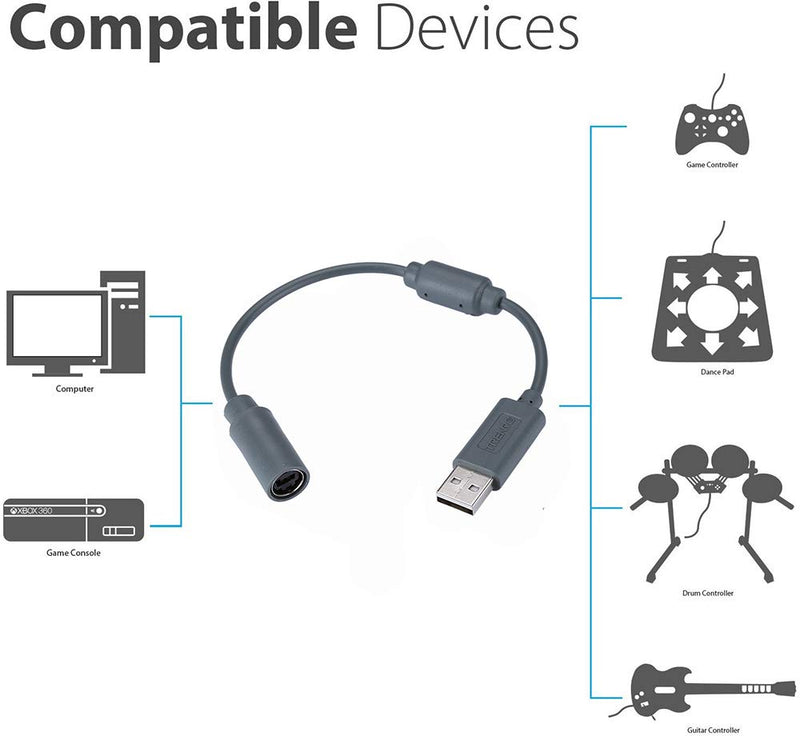 Wired Controller USB Breakaway Cable for Microsoft Xbox 360, Dongle Adapter Extension Cord for Xbox 360 - LeoForward Australia