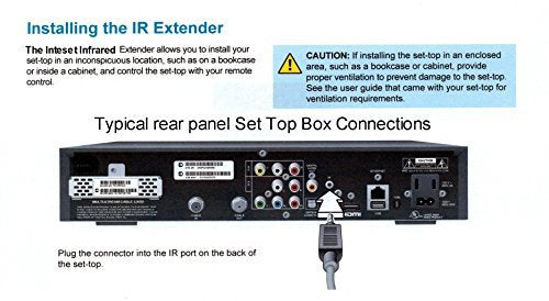 Inteset 38 kHz Infrared Receiver Extender Cable for HD DVR's & STB's- Check Compatibility - LeoForward Australia