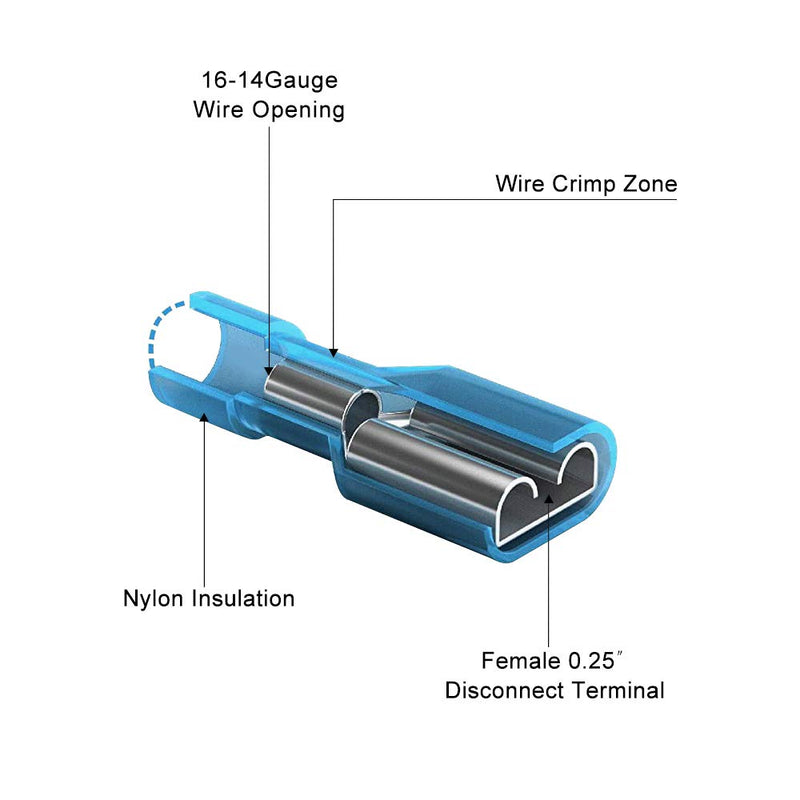  [AUSTRALIA] - AIRIC Female Spade Connector 16-14 Gauge 100PCS Nylon Fully Insulated Female Wire Quick Disconnects Spade Terminal Connectors Blue Female/100PCS Blue (16-14AWG)