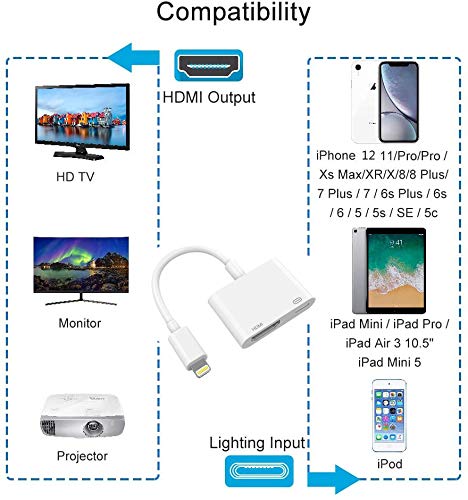  [AUSTRALIA] - Digital AV HDMI Adapter, Apple MFi Certified iPhone Lightning to HDMI Connector Compatible for iPhone 12/12 Pro 11 Pro/XS/XR/X/8 7 SE, iPad Pro Mini, Support iOS 10~14.1 and Later