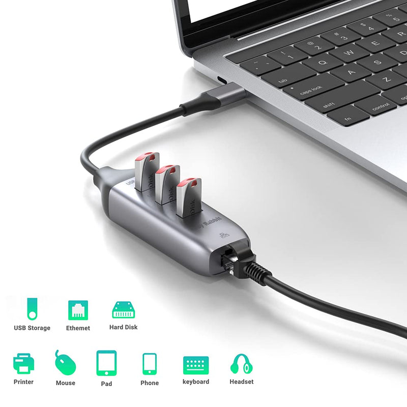  [AUSTRALIA] - USB C to Ethernet Adapter,USB C to RJ45 10/100/1000 Gigabit Ethernet, USB C to USB 3.0 HUB, Compatible with MacBook Pro, iPad Pro, MacBook/Air, iPad Air 2020, XPS 15/13, Surface Book 2 …