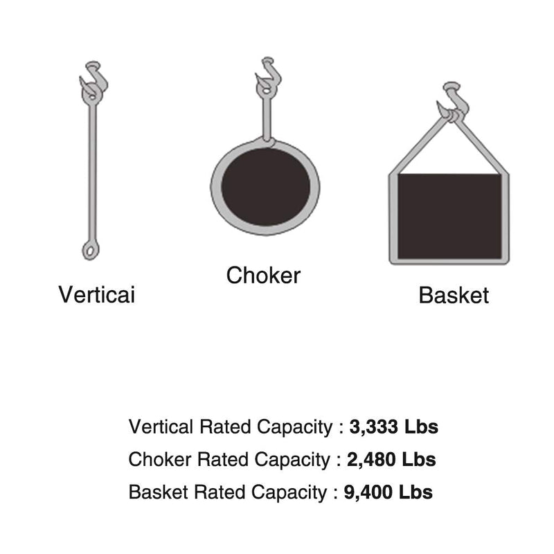  [AUSTRALIA] - Trekassy 2 Pack 6' x 2" Lift Sling Straps 10,000lbs Max Vertical Break Strength Capacity